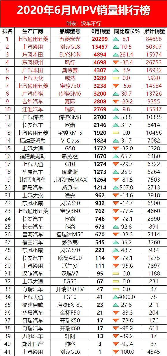 排名榜图片_世界胸最大的人排名榜(3)