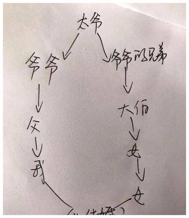 成语脚挂什么_成语故事图片(3)