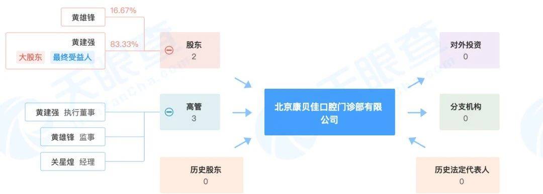 百度微博不“香”了，莆田鞋、莆田医院转战抖