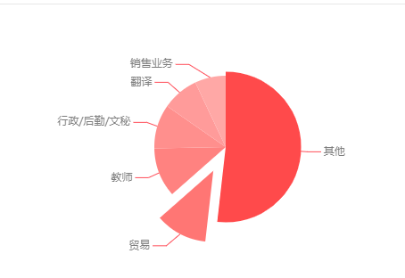 2020年吉林高校排名_2020中国最佳医学院排行榜发布!吉林省两所高校上榜