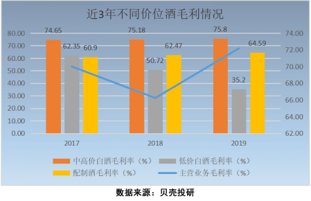 汾湖2020gdp_再挑大梁 苏州工业园区2.0将诞生(3)