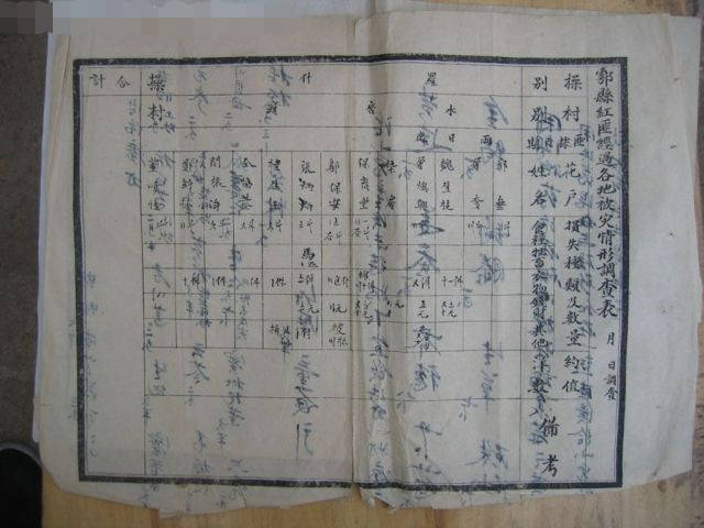 改属|盩厔、郿县、郃阳、鄜县、葭县、沔县、栒邑、商雒、陕西的朋友知道这是哪里