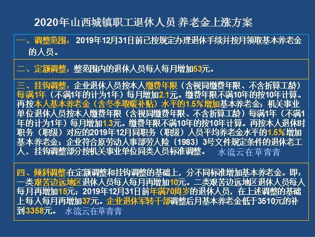 2020年山西省计划人口生育条例_山西省开发条例