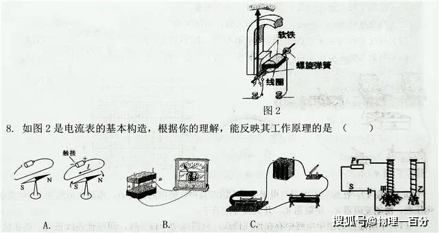 通电导线在磁场中受力的原理是什么(2)