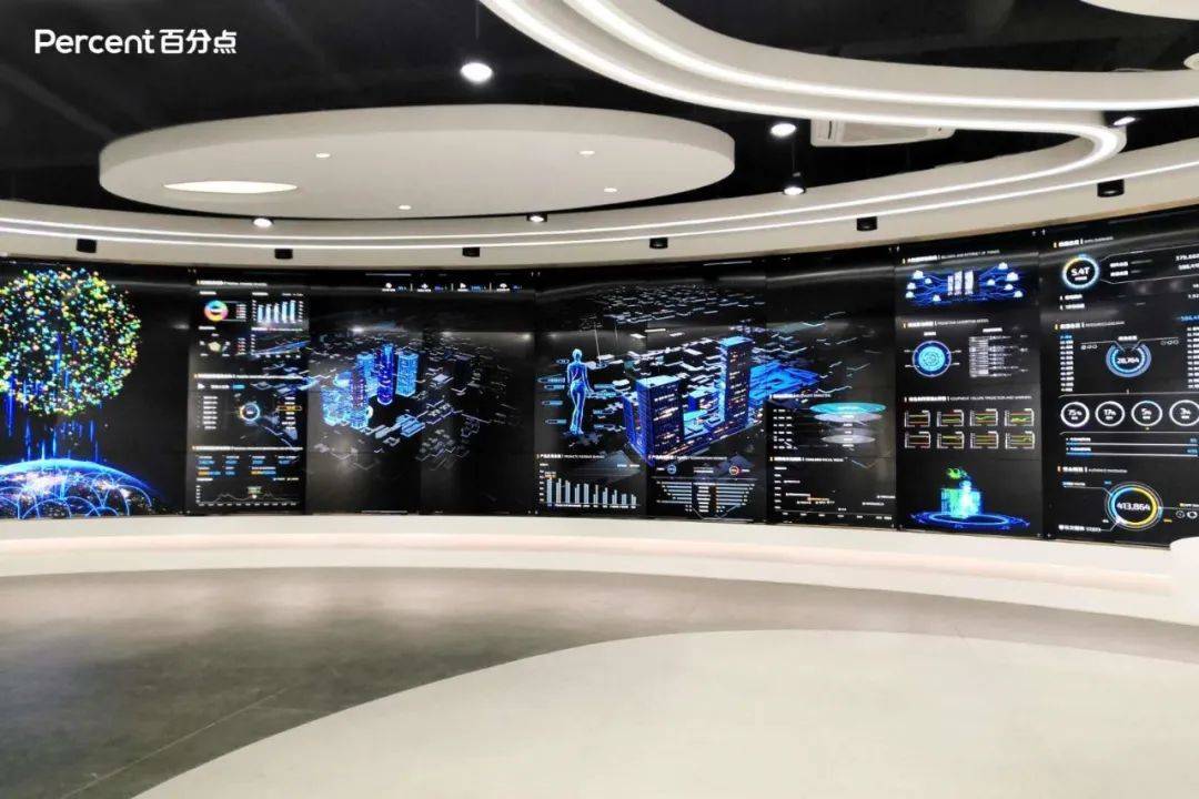 设计|百分点大数据技术团队：大屏数据可视化设计与实践