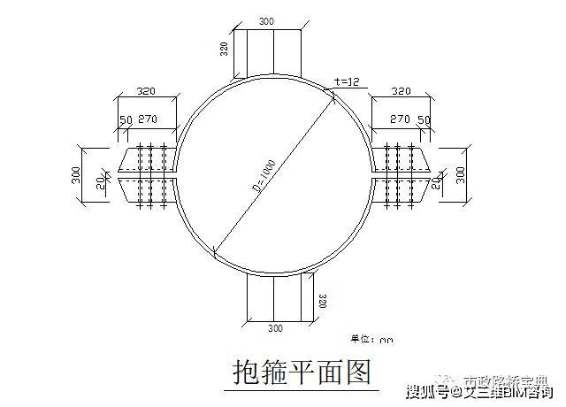 盖梁抱箍法施工方案