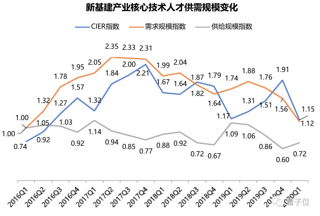 2020年末迪庆州人口_人口老龄化图片(3)