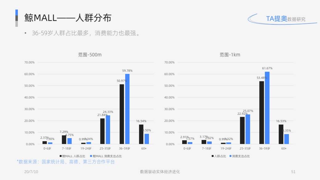 张槎街道2020年GDP_佛山入户新政颁布后购房难抉择 9字头买市中心物业解决所有问题(2)