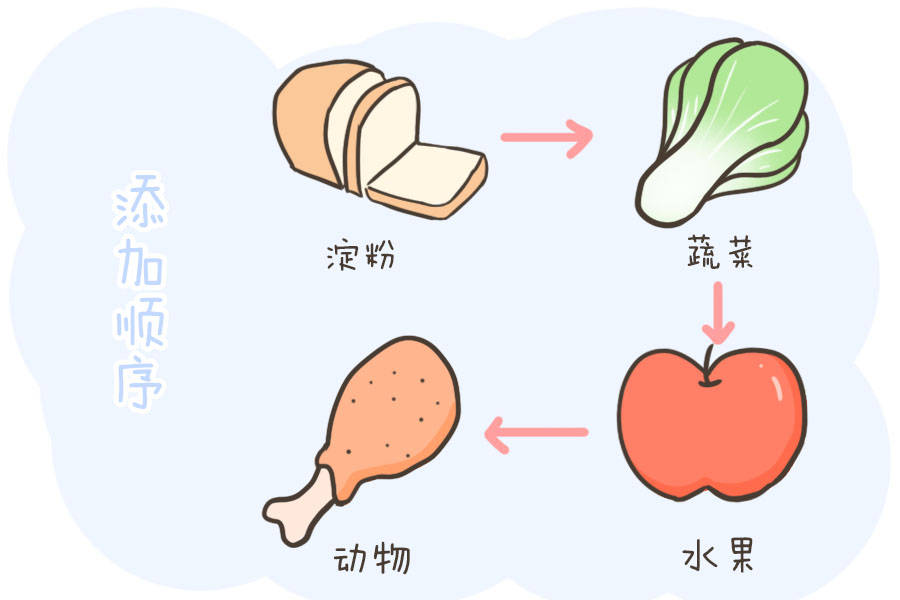 几个月可以吃磨牙棒了 ad4914e782014a3694cb03dd3e0180e8.jpeg