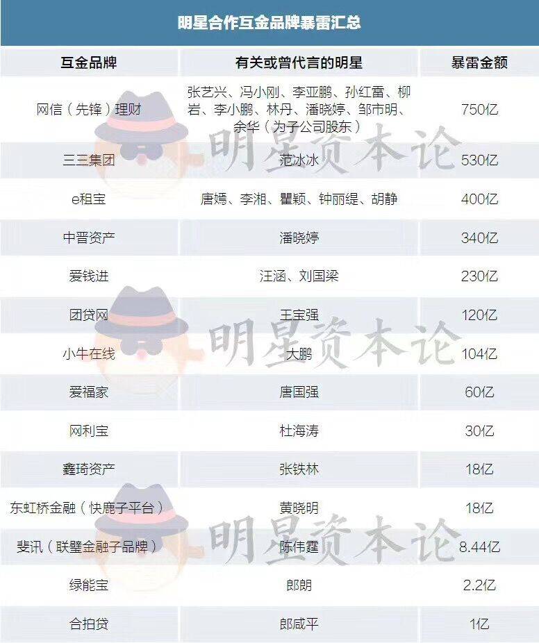 郎朗被批不务正业、吉娜带货翻车,钢琴夫妻吃相难看跌下神坛