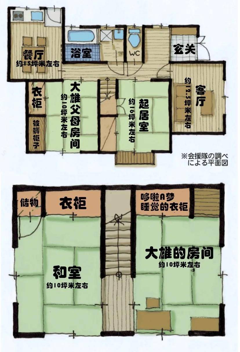 日本房产投资,一户建和公寓到底怎么选?