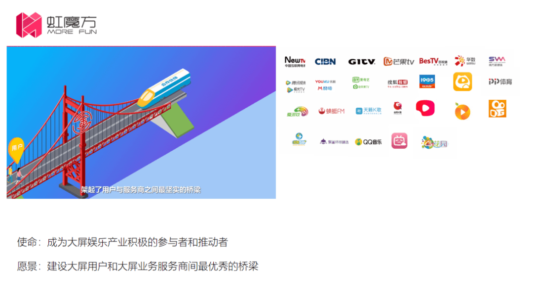 虹魔方趙亮：OTT的價(jià)值挖掘，尋找下一個(gè)風(fēng)口-DVBCN