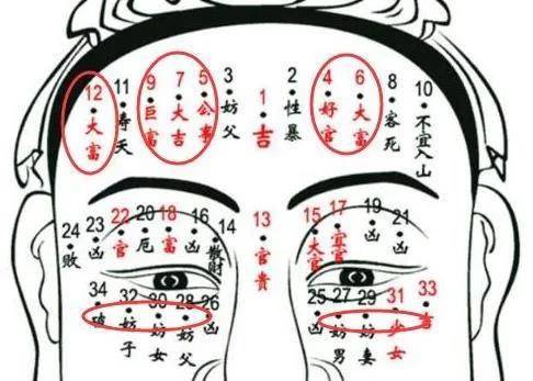 儿女双全!
