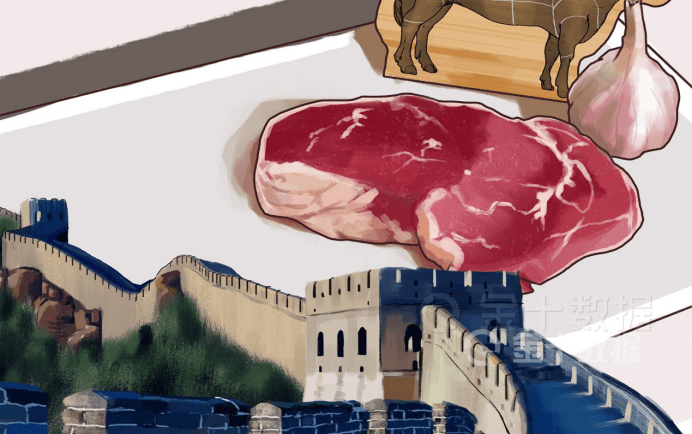 我国|突发！阿根廷8家肉类包装厂暂停向中国出口