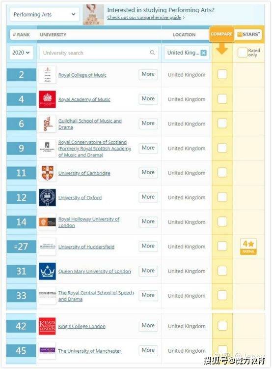 曼大排名_泳衣品牌前十大排名(2)