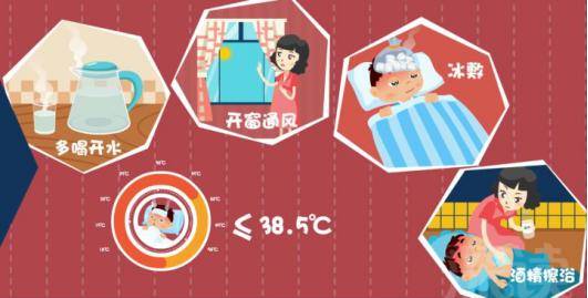 手足口病高发期，长假带娃玩要当心！这五个问题你都知道吗？