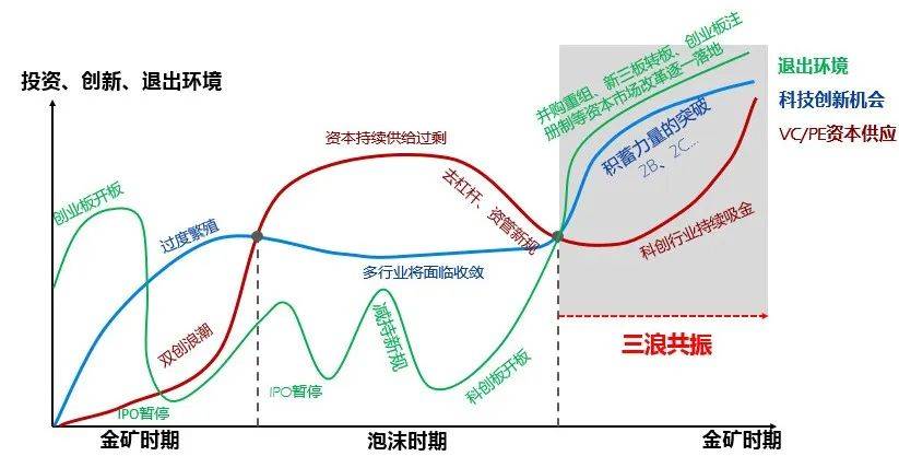 诺亚财富2020下半年投策报告：未来买个股跑输市场是常态-科记汇