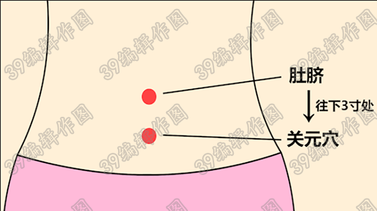 宫寒的子宫,灸好3个穴位,或能暖回来!不妨了解