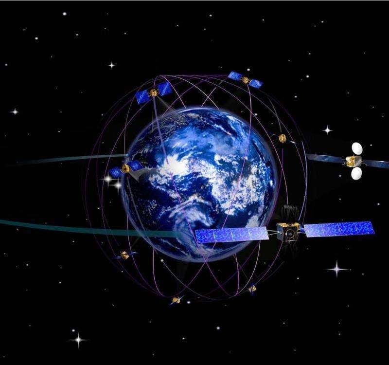 北斗卫星成功发射,中国有了完全自主的全球定位系统