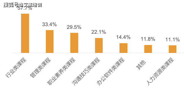2020年深圳和杭州GDP比较_深圳各区gdp排名2020(3)