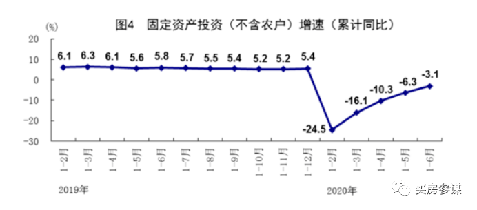 中国城市gdp增速十年_中国城市GDP增速十年竞赛,谁严重掉队(3)