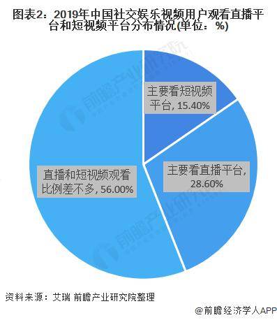 gdp数据怎么显示视频_近十年中国gdp数据图(2)