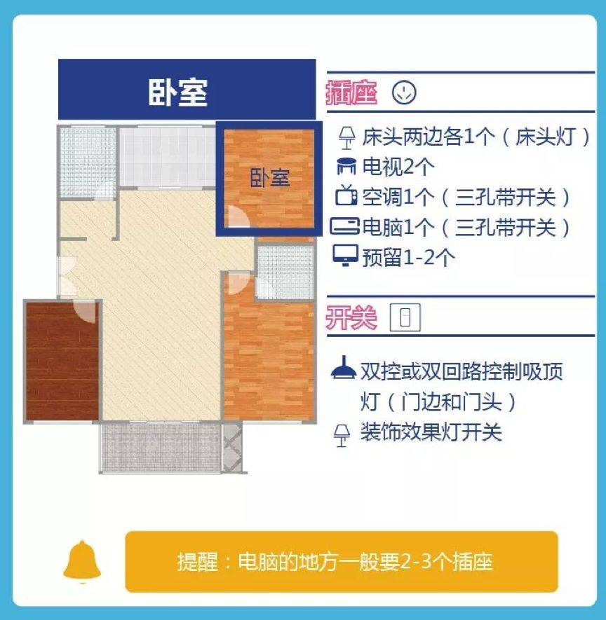 小细节大讲究！装修细节做得好，入住没烦恼，越住越舒服！_厨房