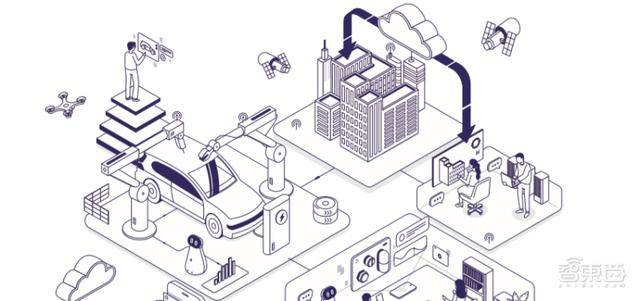 白皮书|5G还没捂热乎，6G就来了？三星刚刚发布6G白皮书