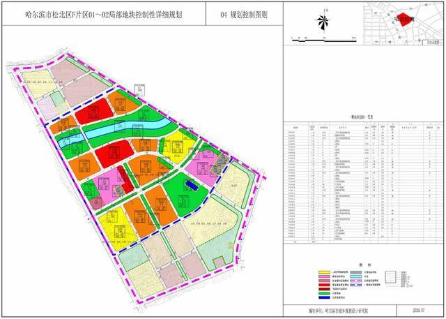 松北新区中俄产业园区规划出炉!涉及道路,商业,设施,公交场等