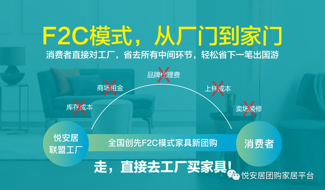 揭秘悦安居 | 体验式消费,将成为主流趋势!