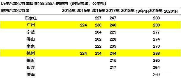 2020公安机关流动人口管理(2)