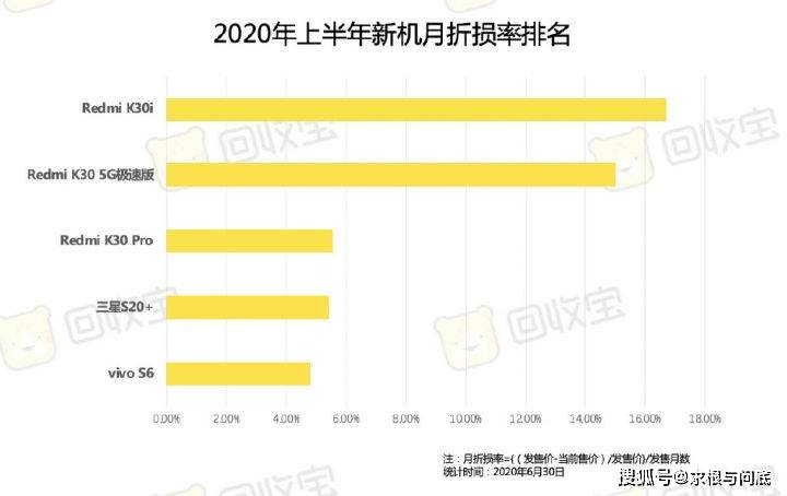 国内电视销量榜 f6474b54f7424625adc2db661aeeca29.jpeg