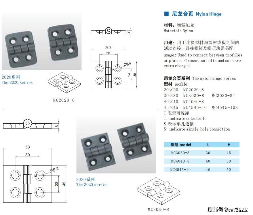 合页的材质和连接特点