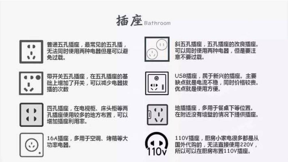 小细节大讲究！装修细节做得好，入住没烦恼，越住越舒服！_厨房