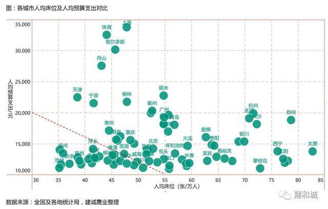 2020各省会gdp_各省省会城市对照表(2)