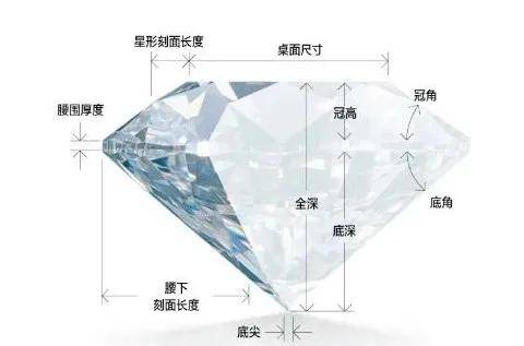 钻石|宁静光是给姐姐们买礼物就送出了一套房？...活该你人气第一！