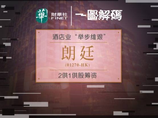 酒店业|一图解码：酒店业“举步维艰” 朗廷2供1供股筹资