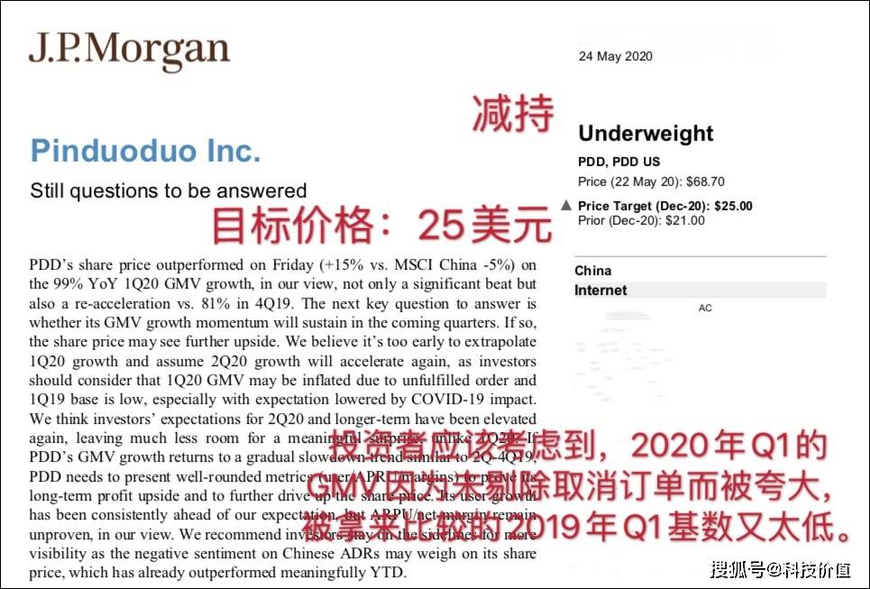观点评论|拼多多高管终于承认：今年Q1财报GMV等核心数据，有大量水分