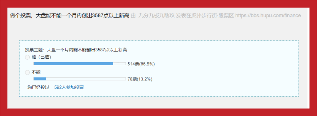 虎扑股票区，迟早要出中国巴菲特