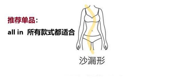 身材|＂胖＂是可以用穿衣来修饰的！不同的身材只要穿对，照样瘦成竹竿