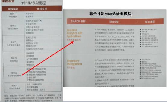 消息资讯|2021年九月入学，不到十万读个浙大MBA？