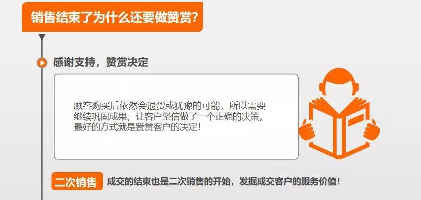 成交|顾客进店到成交,7步搞定!