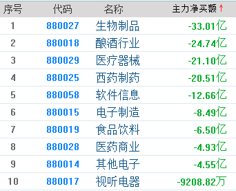 稀土排名_稀土矿(2)