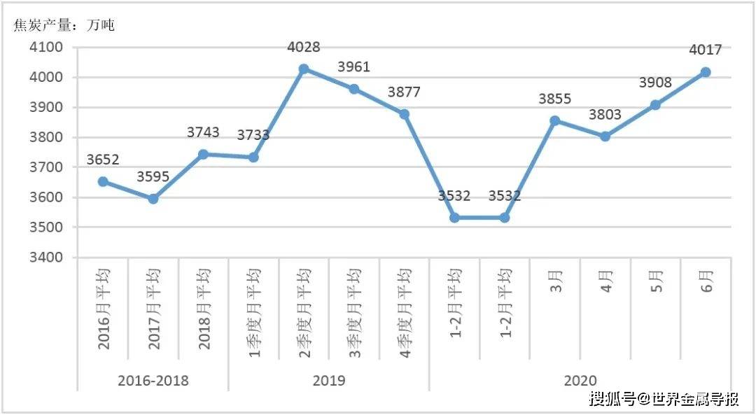 2020中国各市上半年G_中国各市高清地图(3)