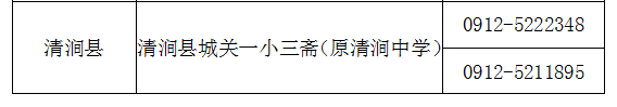 消息资讯|【搜狐新闻】志愿岂能随便填，一定要来25-26日陕西高校咨询会看看！