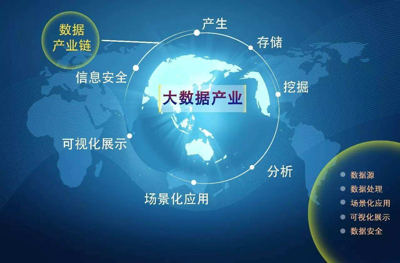 济南网络咨询行业的微变革