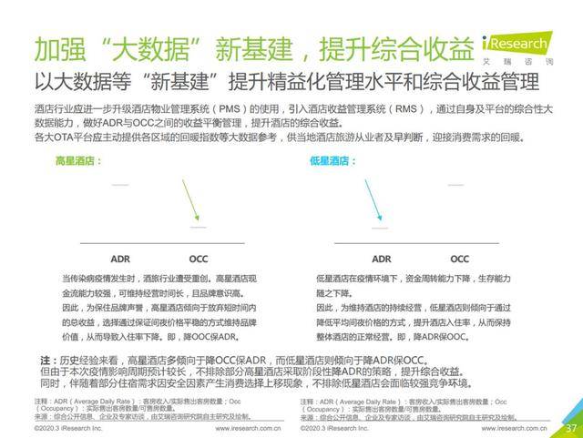 高星|上线「超级团购」，美团要把高星酒店重做一遍