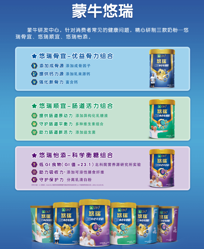 蒙牛乳业(集团)别提多美