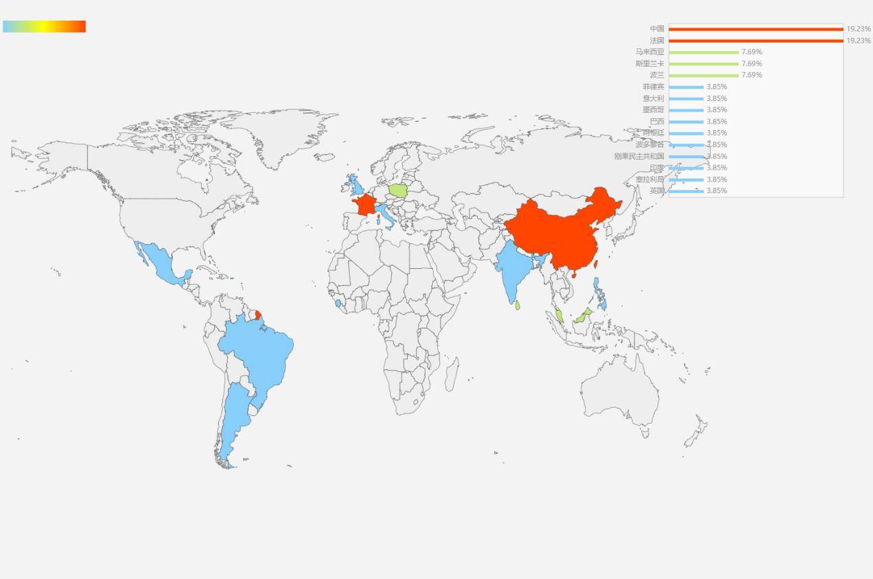 Phobos|够野！Phobos勒索病毒新变种一周内“攻陷”全球多国